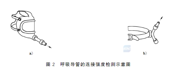 長(zhǎng)管呼吸器呼吸導(dǎo)管連接強(qiáng)度、耐擠壓性試驗(yàn)方法