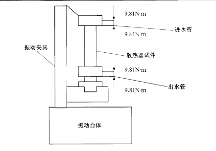 散熱器進(jìn)出水管強度試驗